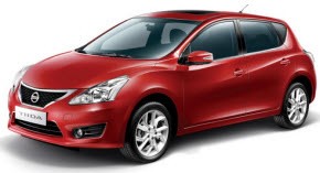 Get a great deal on a Nissan Tiida in Montego Bay